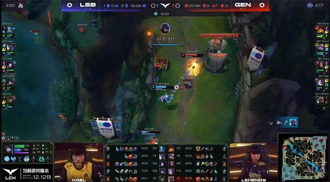 各队的表现 各队的表现