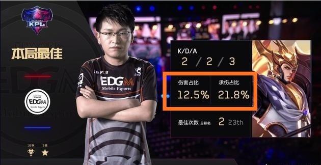 联盟的全球