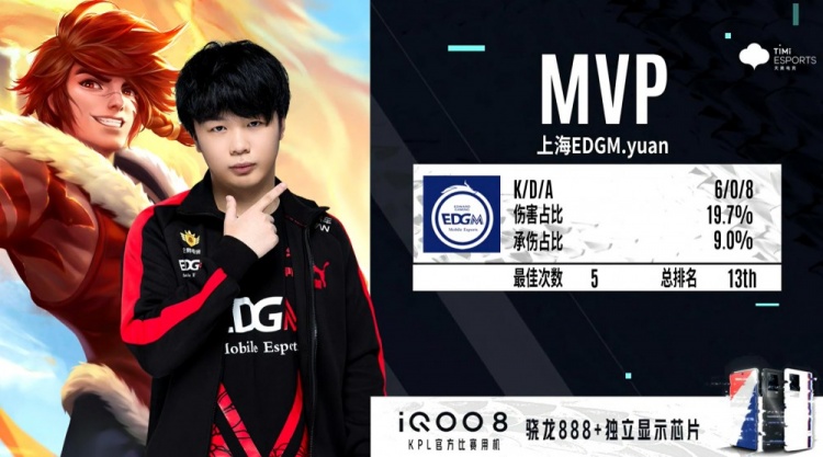 未来三到五 未来三到五