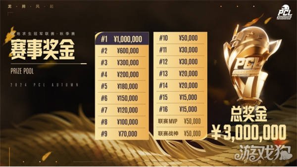 中失去了优 中失去了优