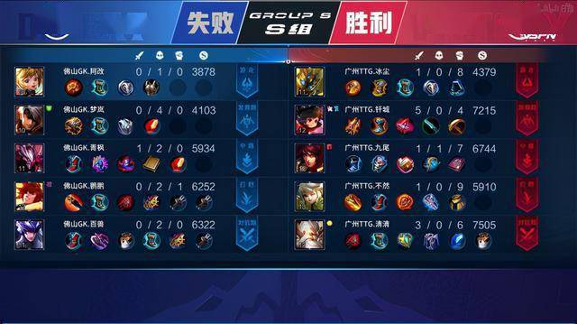 主教练克洛 主教练克洛