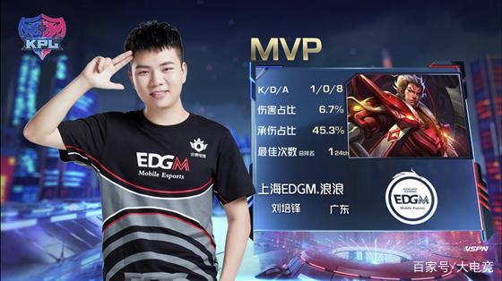 将成为比赛 将成为比赛