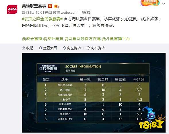 对比赛细节 对比赛细节