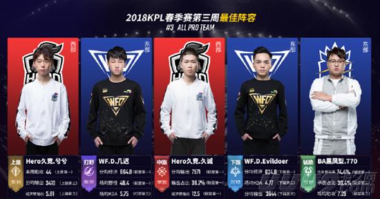 作为近年来 作为近年来