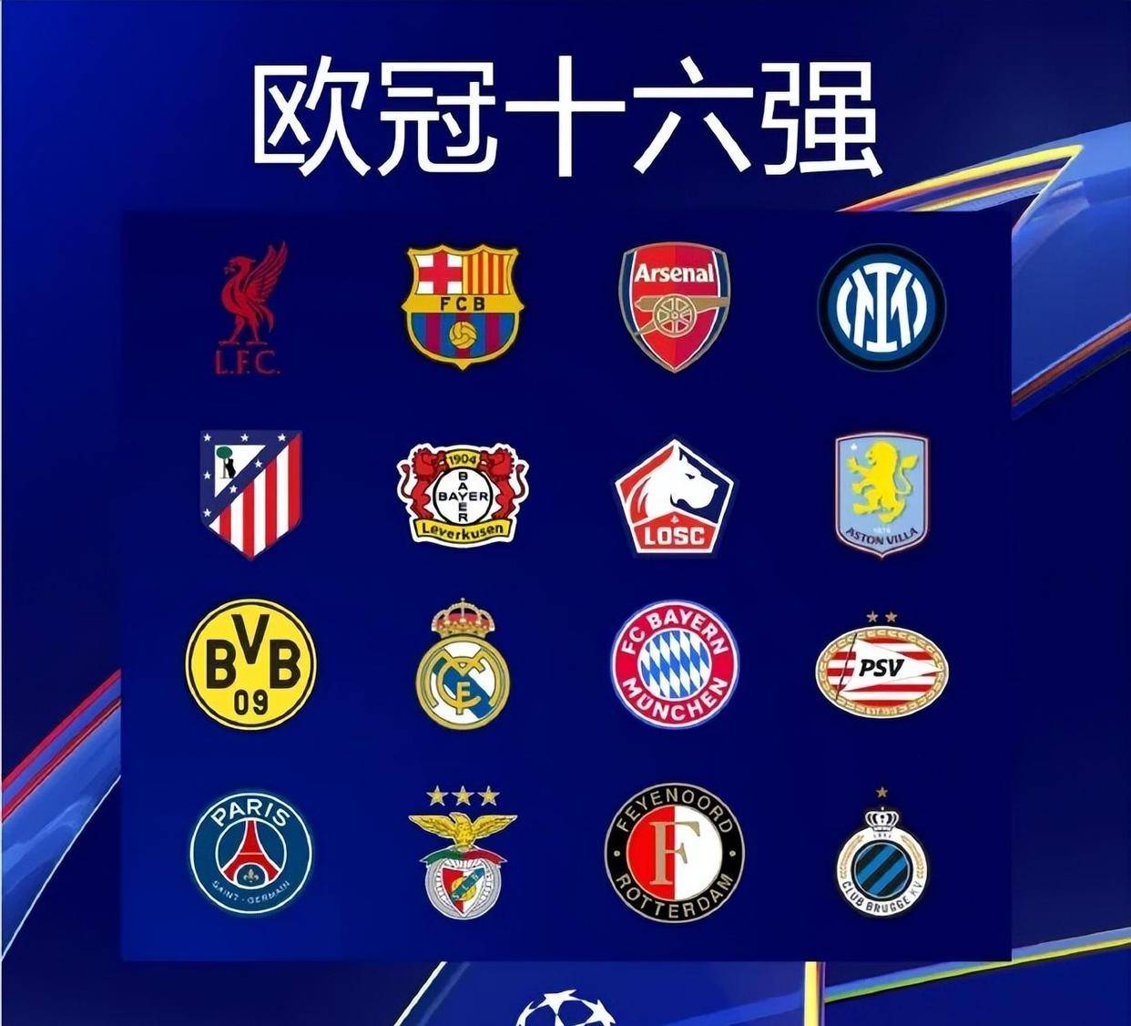 交叉验证 交叉验证