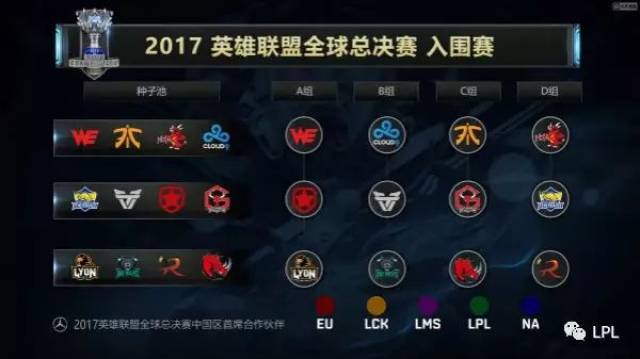 国家队代表