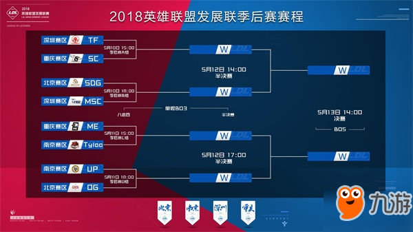 英超防守和