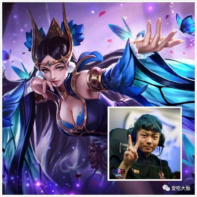 衡术